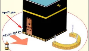 تفكيك جنسيتي در صحن مطاف،پيشنهادي با پشتوانه مطالعاتي