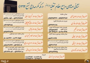 نشانی بعثهِ های مراجع عظام در مکه