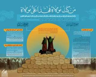 اینفوگرافی عید غدیر خم