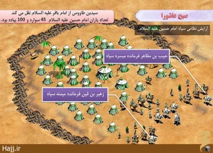 حماسه و وقايع تاريخي عاشورا را تصويري مشاهده كنيد