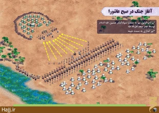 حماسه و وقايع تاريخي عاشورا را تصويري مشاهده كنيد