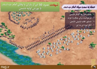 حماسه و وقايع تاريخي عاشورا را تصويري مشاهده كنيد