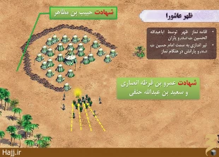 حماسه و وقايع تاريخي عاشورا را تصويري مشاهده كنيد