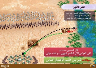 حماسه و وقايع تاريخي عاشورا را تصويري مشاهده كنيد