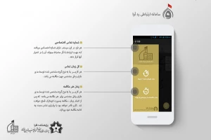 نرم‌افزار مکالمه تلفنی رایگان برای زائران اربعین+ دانلود