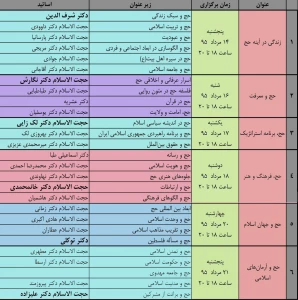 حجت الاسلام پارسانیا: حیات امت اسلامی با حج پیوند خورده است