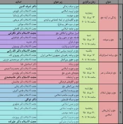 استادحوزه: حضور در حج هويت جامعه اسلامي است