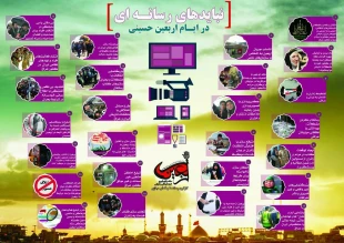  بايدها و نبايدهاي رسانه اي در ايام اربعين حسيني