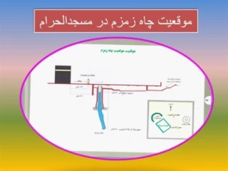 درصحن مطاف اجرا می شود؛

طرح ویژه امنیتی به هنگام اجرای پروژه نوسازی چاه زمزم