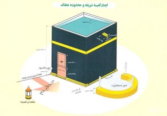 ابعاد كعبه شريفه و محدوده طائف
