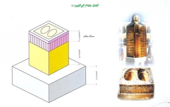 ابعاد مقام ابراهيم (ع)