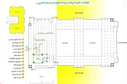 موقعيت حجره شريفه و روضه مطهره در مسجد النبي (ص)