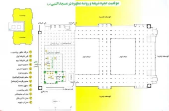 موقعيت حجره شريفه و روضه مطهره در مسجد النبي (ص)