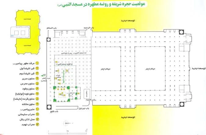 موقعيت حجره شريفه و روضه مطهره در مسجد النبي (ص)