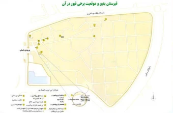 قبرستان بقيع و موقعيت برخي از قبور در آن