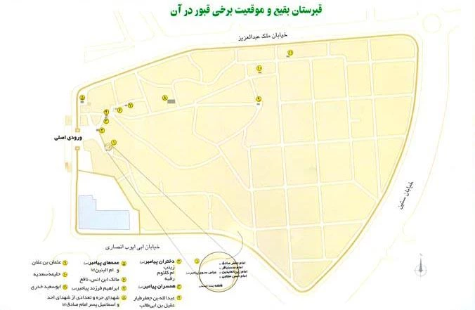 قبرستان بقيع و موقعيت برخي از قبور در آن