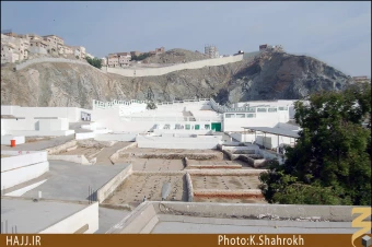 قبرستان ابوطالب (عليه السلام)