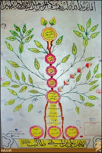 سيد جعفر بن امام كاظم (عليه السلام)