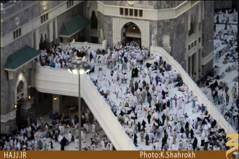 درب هاي مسجد الحرام