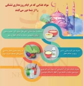 عكس  مواد غذايي كه تشنگي را از شما دور مي‌كند