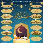 اينفوگرافي خوراكي‌هاي مناسب براي روزه‌داران در سحر و افطار