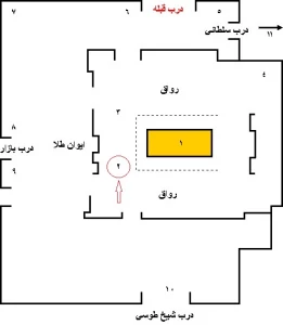مردی که در 28 سالگی مرجع تقلید شد!