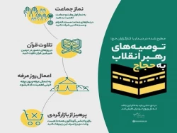 مهم ترین توصیه های رهبرانقلاب به زائران بیت الله الحرام 2