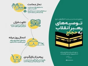 مهم ترین توصیه های رهبرانقلاب به زائران بیت الله الحرام