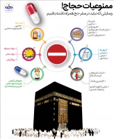 اینفوگرافیک| ممنوعیات حج 2