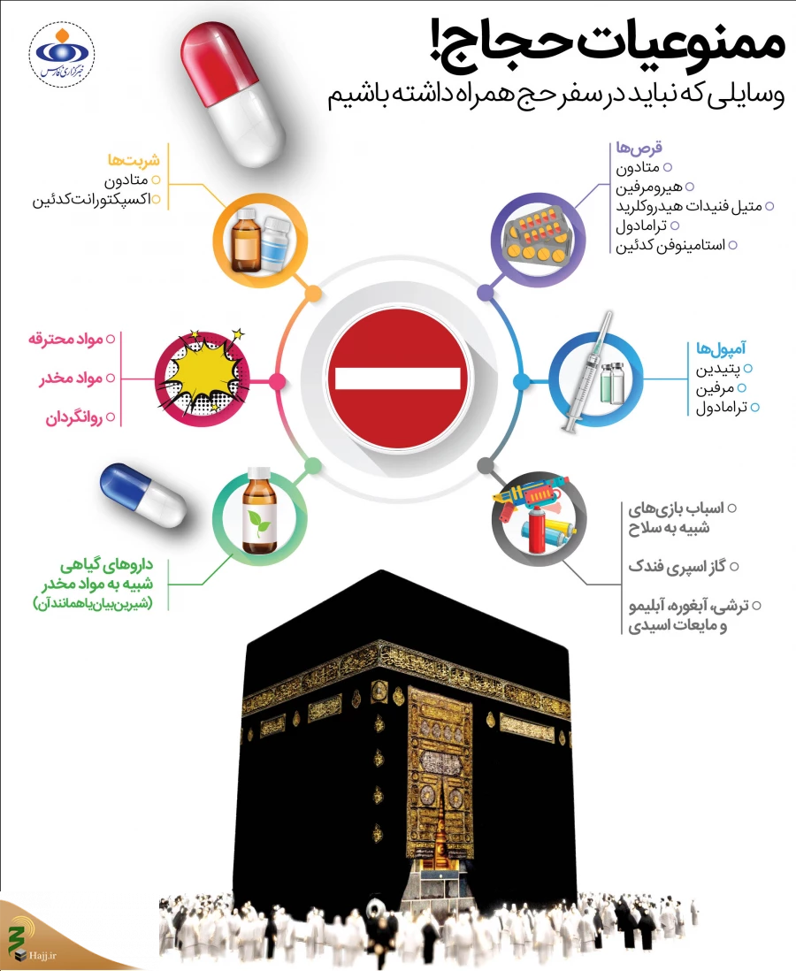 اینفوگرافیک| ممنوعیات حج 2