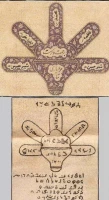 کتیبه نوح (ع) که روی آن نام «پنج تن آل‌عبا» است 

خطیب بعثه مقام معظم رهبری در کربلا در جمع زائرین ایرانی در حرم امام حسین(ع) گفت:دولت روس در 27 فوریه سال 1953 میلادی کمیته ای تشکیل داد که اعضای آن باستان شناسان و استادان شناخت زبانهای عهد عتیق بودند وب