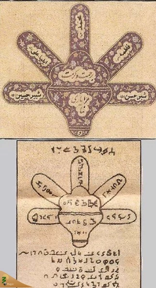 کتیبه نوح (ع) که روی آن نام «پنج تن آل‌عبا» است 

خطیب بعثه مقام معظم رهبری در کربلا در جمع زائرین ایرانی در حرم امام حسین(ع) گفت:دولت روس در 27 فوریه سال 1953 میلادی کمیته ای تشکیل داد که اعضای آن باستان شناسان و استادان شناخت زبانهای عهد عتیق بودند وب
