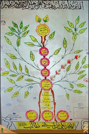 سيد جعفر بن امام كاظم (ع)