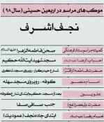 اعلام برنامه‌های سخنرانی و مداحی ایام اربعین در مسیر نجف به کربلا 4