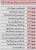 اعلام برنامه‌های سخنرانی و مداحی ایام اربعین در مسیر نجف به کربلا 5