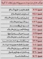 اعلام برنامه‌های سخنرانی و مداحی ایام اربعین در مسیر نجف به کربلا 5