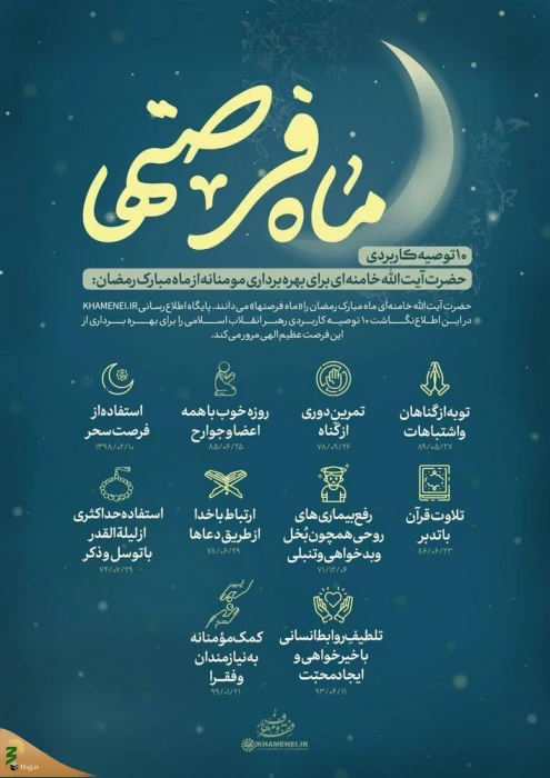10 توصیه رهبر انقلاب برای بهره‌برداری مومنانه از رمضان