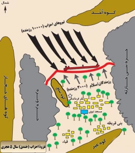 چرا به جنگ خندق، احزاب نیز گفته می‌شود؟