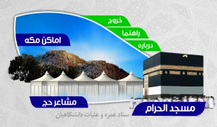 نقشینه آسمان 2