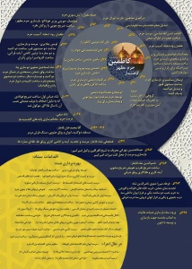 تاریخچه مختصر از حرمین امامین جوادین (ع) 