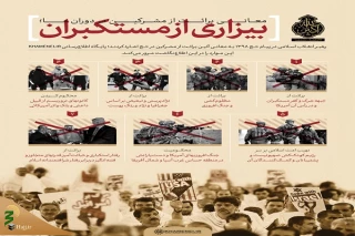 «آیات برائت از مشرکان» در یک نگاه