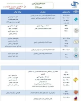 سخنرانی‌ها و مداحی‌های تلویزیون در محرم + جزئیات 2