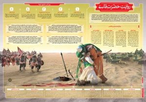 مصیبت حضرت قاسم‌بن‌الحسن(ع) در واقعه کربلا