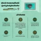 اهدای مهر خاتم منسوب به نخستین نائب امام زمان (عج) به رهبر معظم انقلاب 2