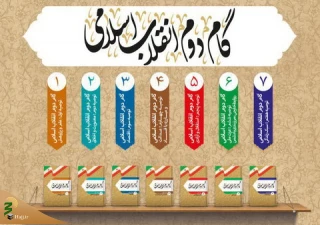 مجموعه هفت جلدی کتاب گام دوم انقلاب اسلامی منتشر شد