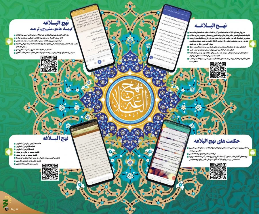 درمراسم تواصی در مجموعه حج و زیارت؛

پنج نرم افزار نهج البلاغه معرفی شدند 4