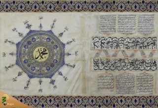 رونمایی از بزرگ‌ترین شجره سادات نقوی در جهان