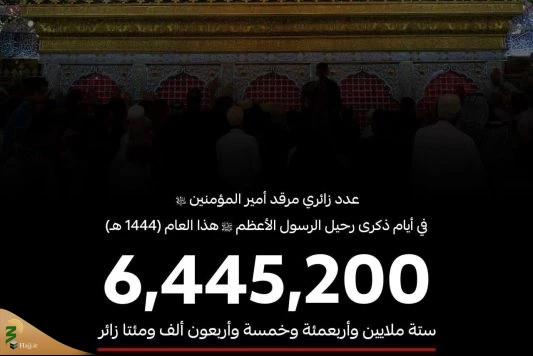 آستان قدس علوی از مشارکت میلیون ها زائر در مراسم رحلت پیامبر(ص) خبر داد 2