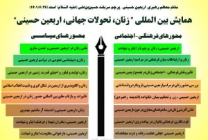 همایش بین المللی زنان و اربعین حسینی امروز در تهران برگزار می شود