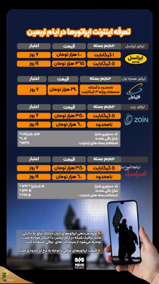 تعرفه اینترنت اپراتورهای داخلی و خارجی در ایام اربعین